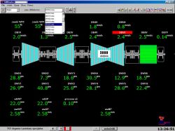 Application 2. 225 MW Steam Turbine Assemblies