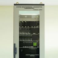 System TNC2000